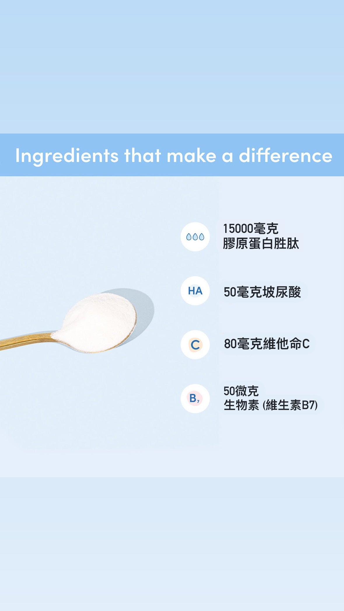 澳洲The Collagen Co. 水解膠原蛋白胜肽罐裝 - 原味