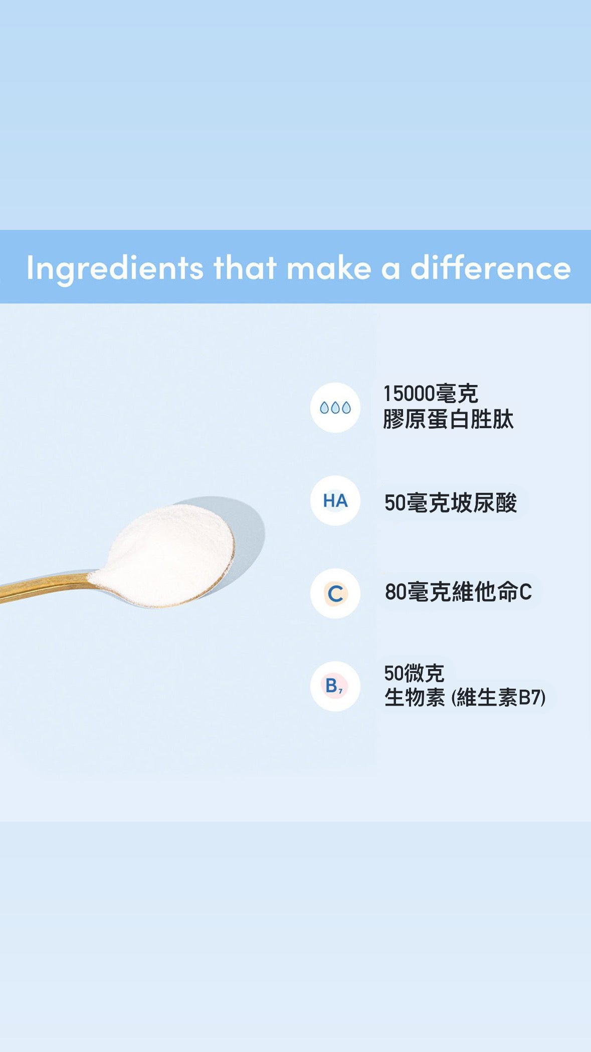 澳洲The Collagen Co. 水解膠原蛋白胜肽單包裝 - 原味