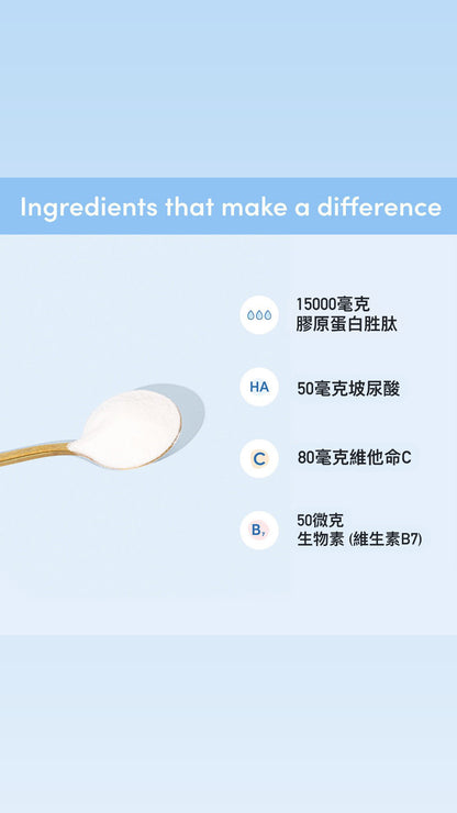 澳洲The Collagen Co. 水解膠原蛋白胜肽單包裝 - 原味