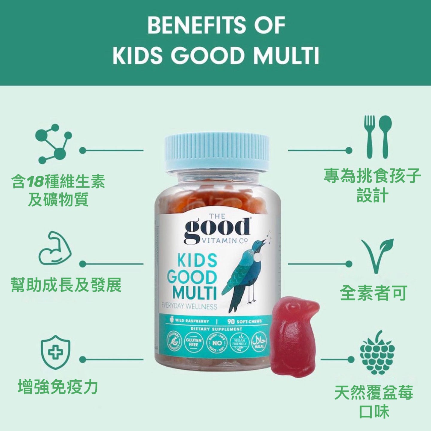 The Good Vitamin Co. 小孩綜合維他命軟糖